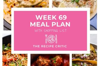 Weekly Meal Plan #69 | The Recipe Critic